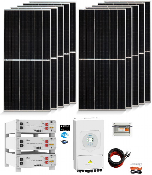 autoconsumo fotovoltaico