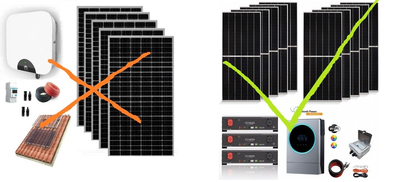 kit solar conectado a red
