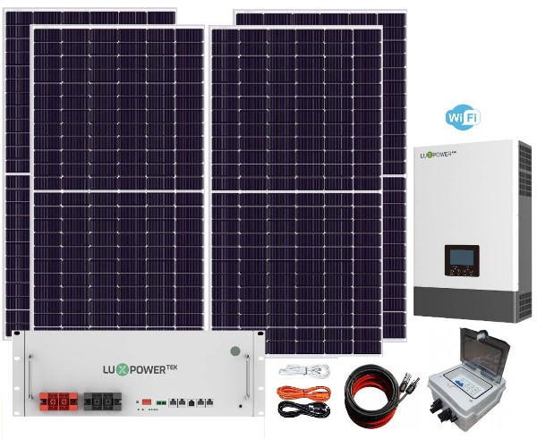 equipo placas solares