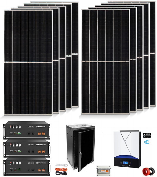 kit solar aislada