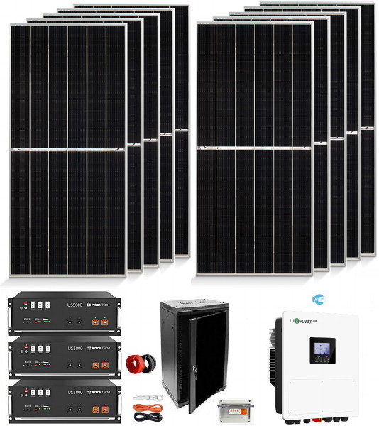 kit solar aislada