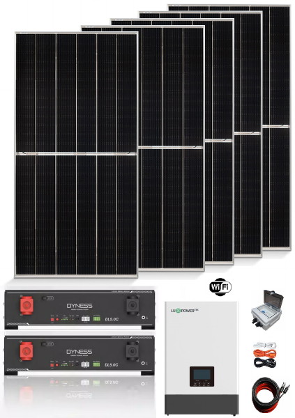 kit solar autoconsumo