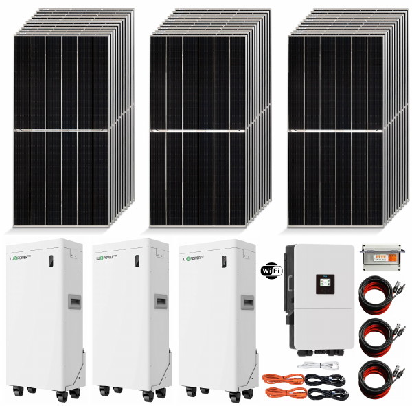 kit solar coche electrico