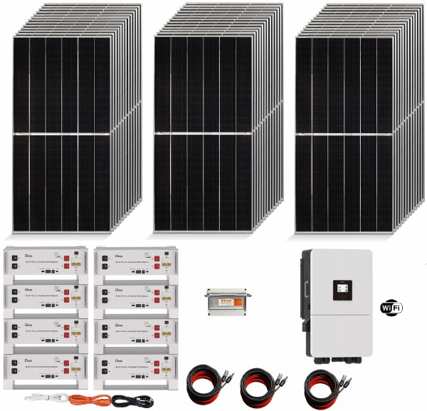 kit solar coche electrico