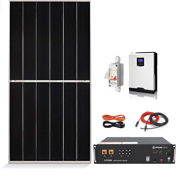 kit solar para masía