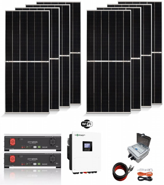 kit paneles solares
