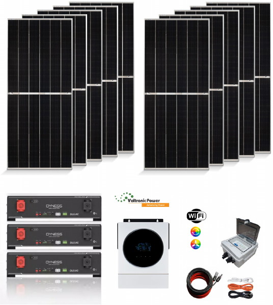 kit solar vivienda unifamiliar