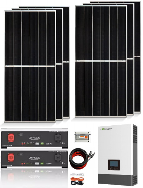 paneles solares
