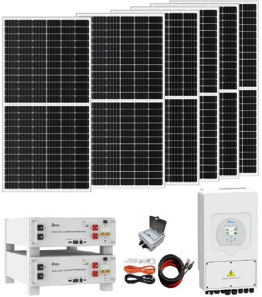 placas solares autoconsumo